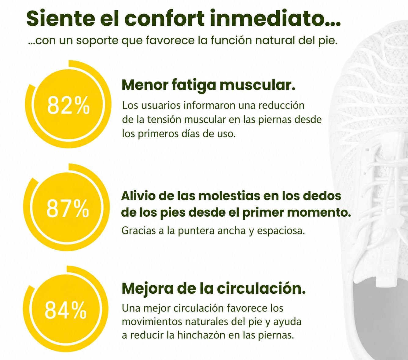 PassoLibero | Zapatos ergonómicos sin dolor