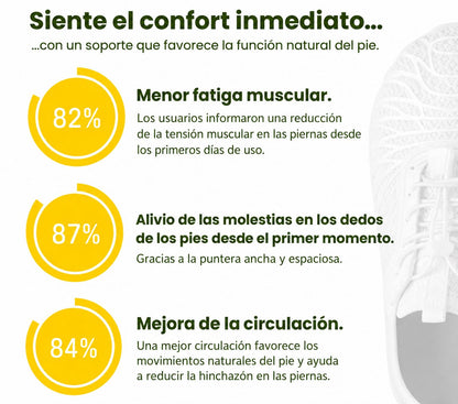 PassoLibero | Zapatos ergonómicos sin dolor