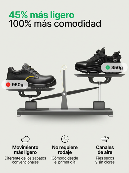 BLITZ® S3 Pro – Protección y Comodidad Todo el Día
